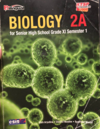 Image of Biology 2A for Senior High School Grade XI Semester 1